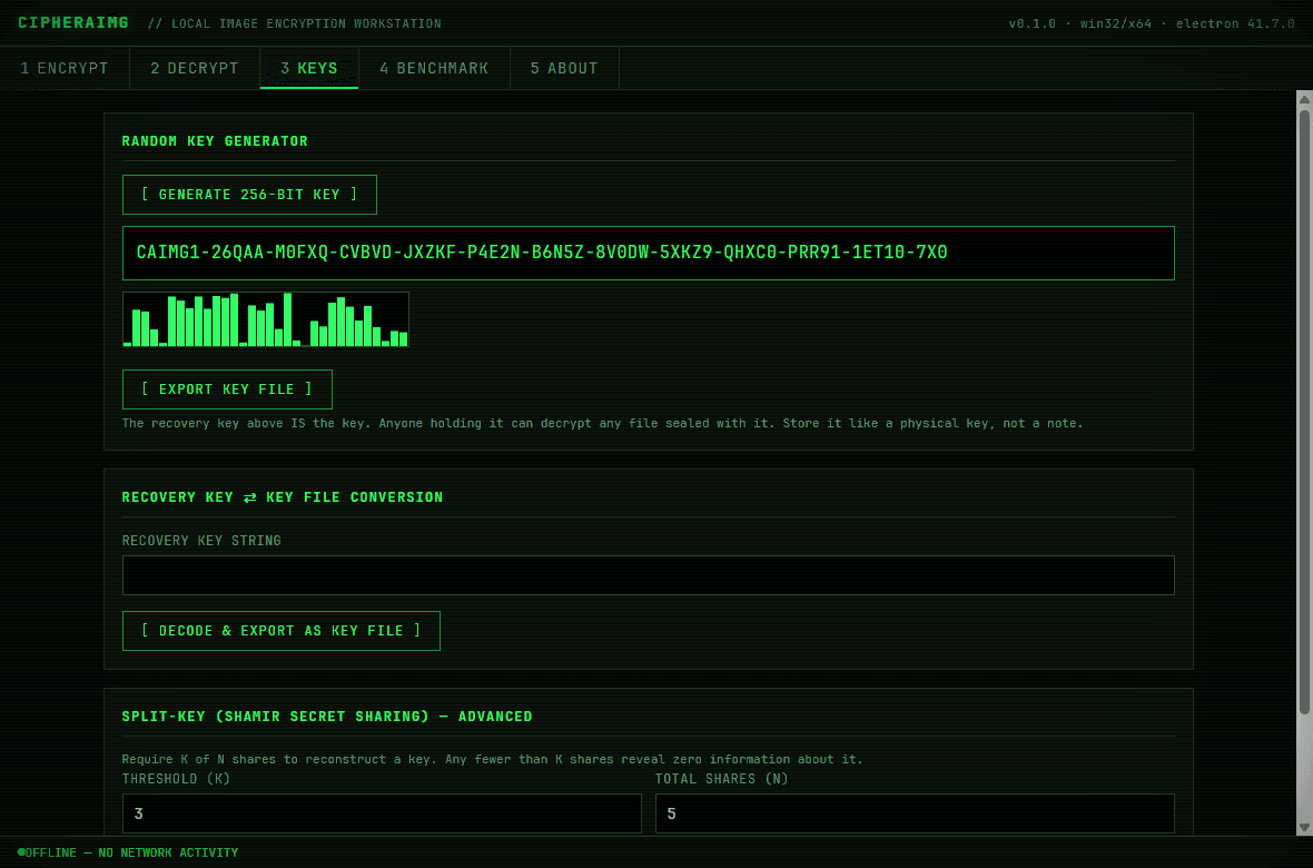 CIPHERAIMG's key panel showing a generated 256-bit recovery key string and a bar-chart entropy visualization of the key bytes.